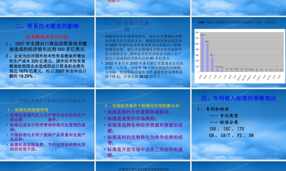 专利标准战略