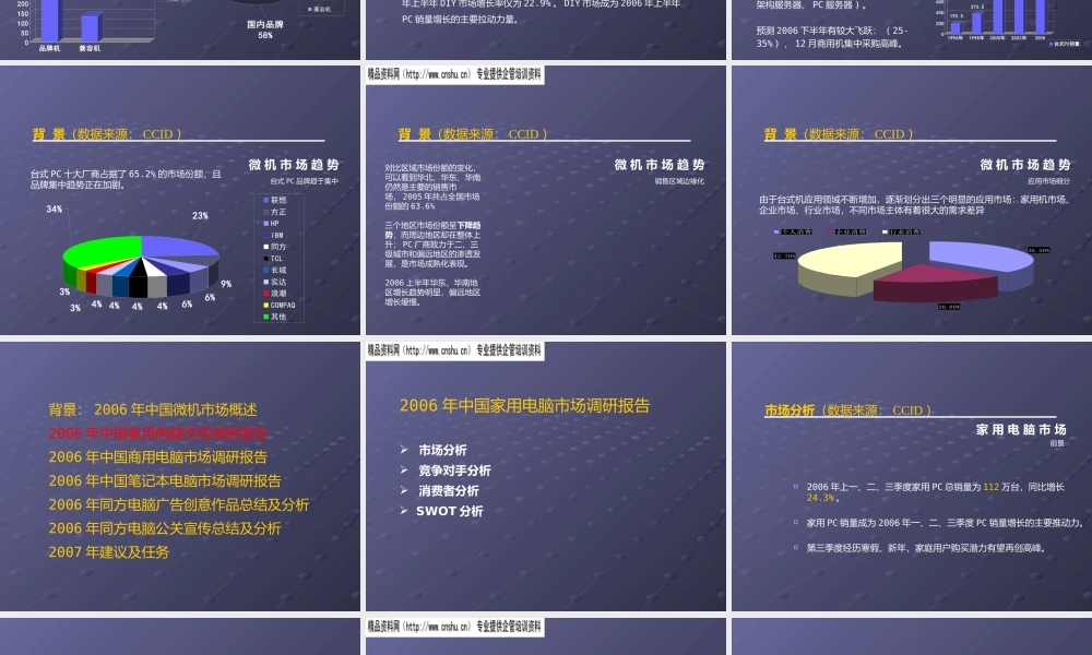 《清华同方电脑整合传播工作总结》141页