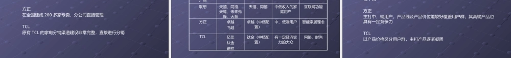 《清华同方电脑整合传播工作总结》141页