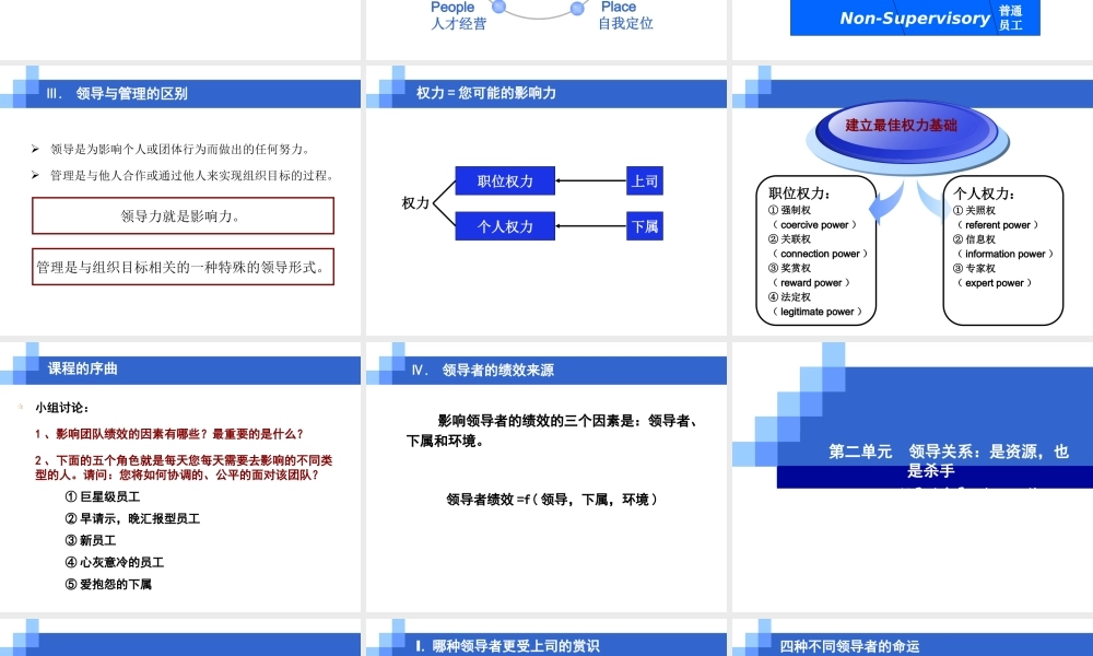 《情境领导力》——高效领导者的五项修炼(PPT71页)