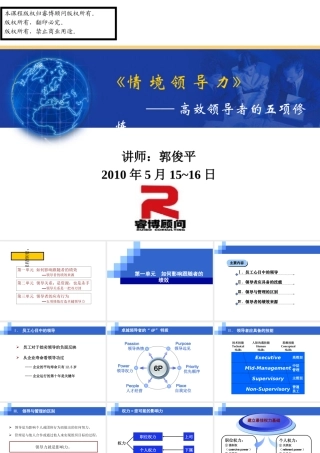 《情境领导力》——高效领导者的五项修炼(PPT71页)