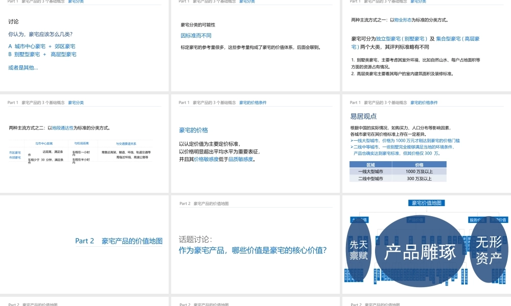 XXXX年豪宅营销知识沉淀之豪宅产品基础分析102P
