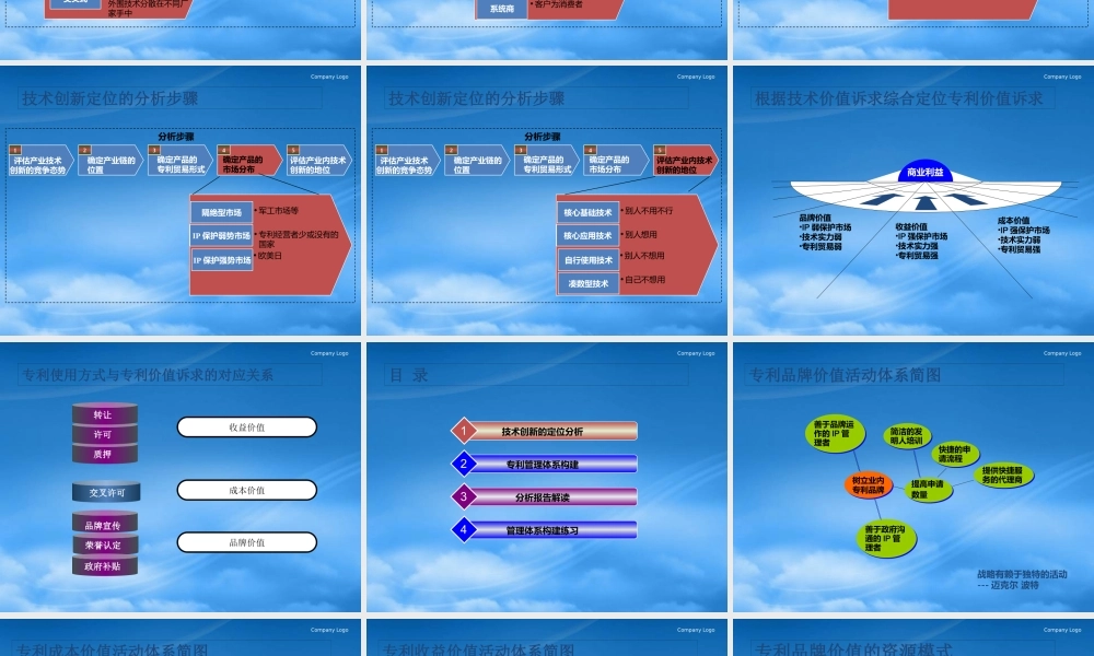 专利管理与运营