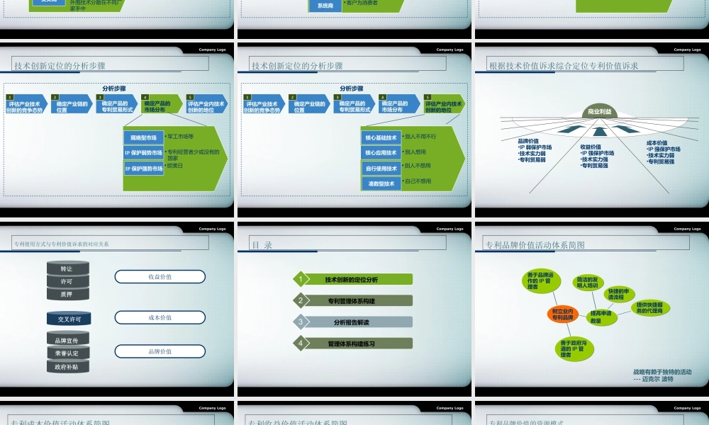 专利管理与运营培训教材