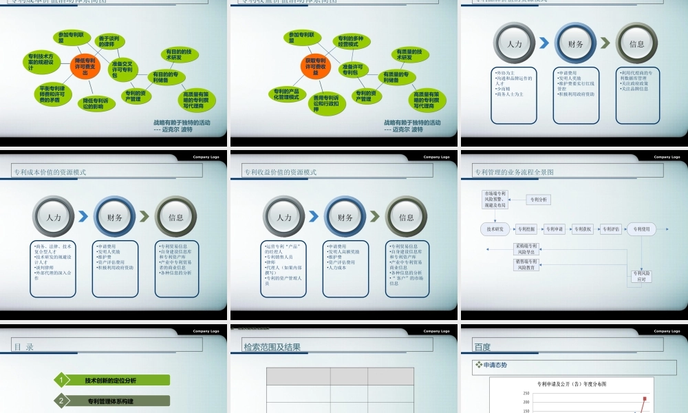 专利管理与运营培训教材
