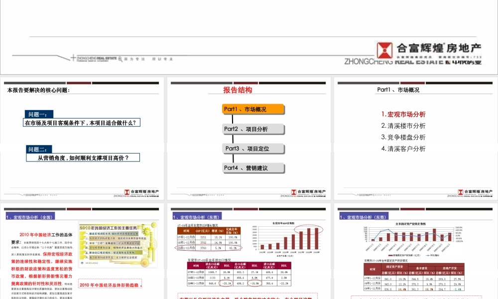 XXXX年合富-东莞清溪项目前期定位报告
