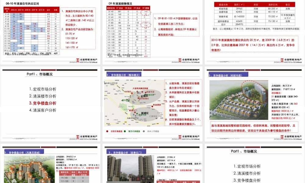 XXXX年合富-东莞清溪项目前期定位报告