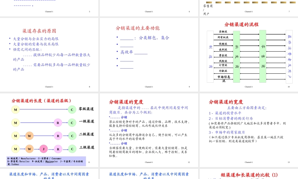 《渠道管理与谈判《学员手册》》