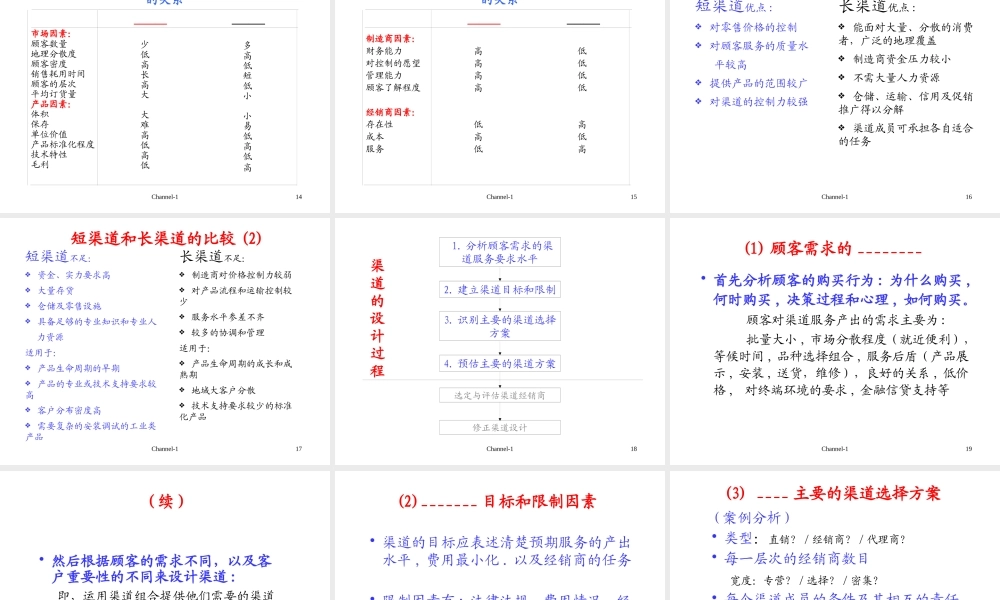 《渠道管理与谈判《学员手册》》