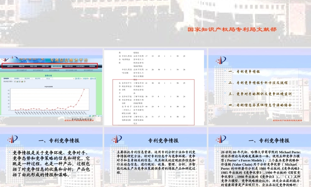 专利竞争情报的采集与分析方法(黄迎燕)