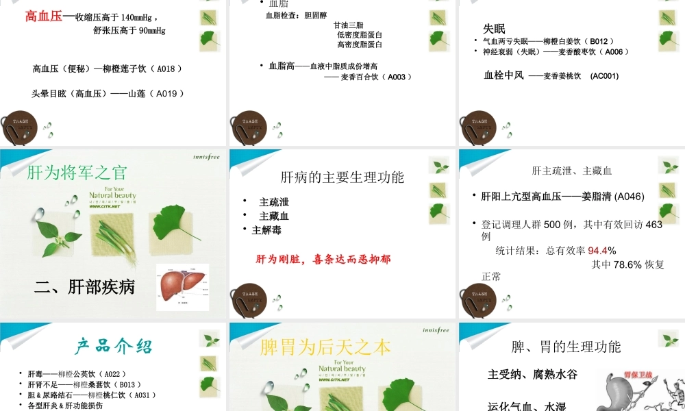 《权健秘方产品之专方专用系列》lican