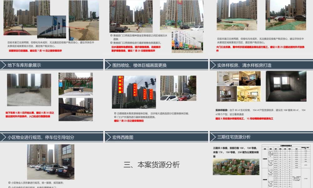 XXXX年河南许昌宏伟西雅图半年度营销报告40页