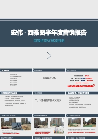 XXXX年河南许昌宏伟西雅图半年度营销报告40页