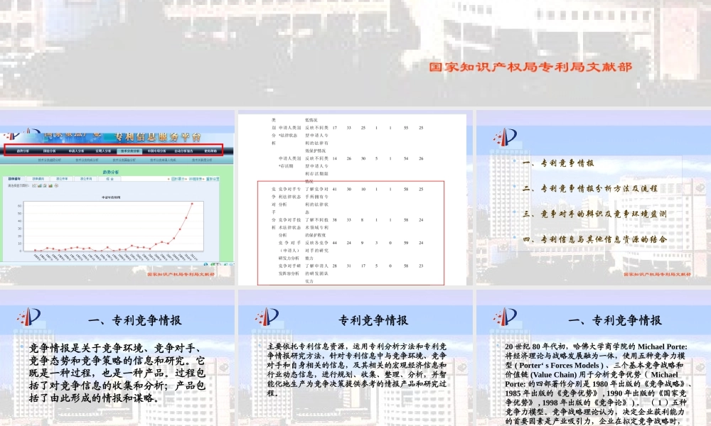 专利竞争情报的采集与分析讲义
