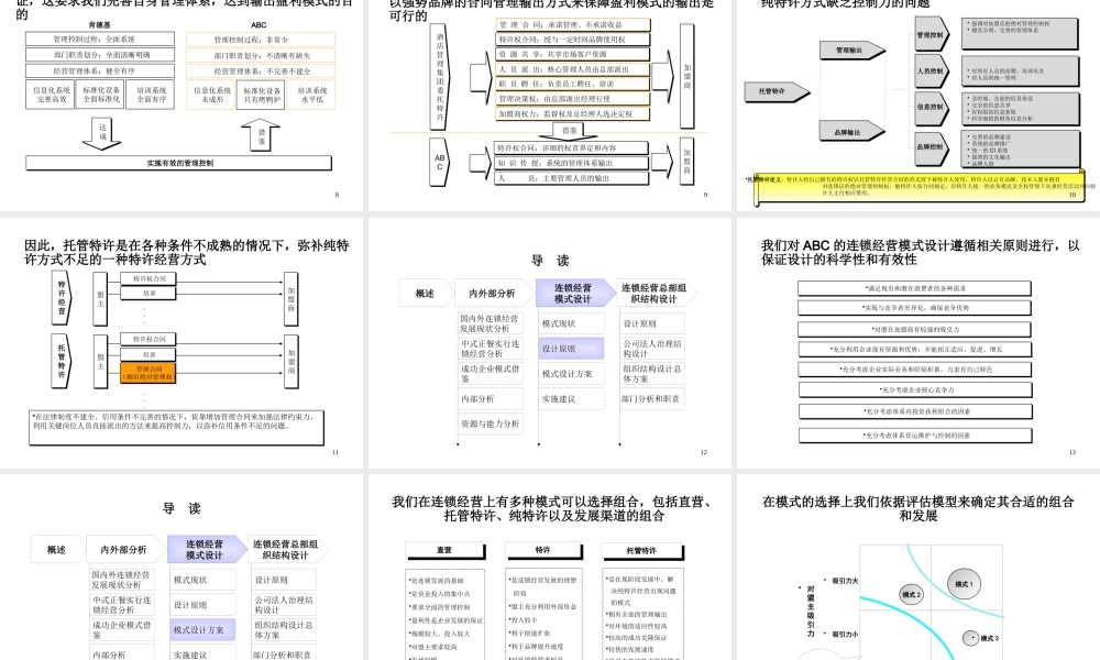 《全聚德烤鸭股份有限公司连锁经营方案设计(二)》57页