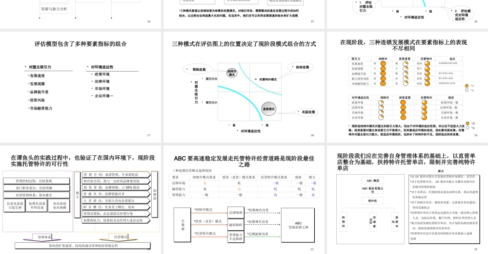 《全聚德烤鸭股份有限公司连锁经营方案设计(二)》57页