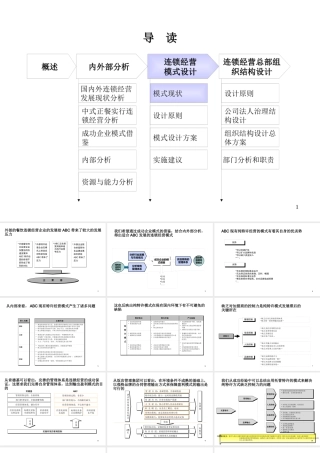 《全聚德烤鸭股份有限公司连锁经营方案设计(二)》57页