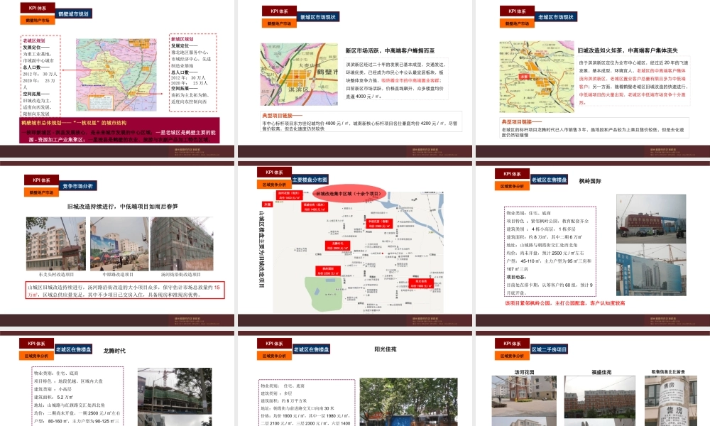 XXXX年鹤壁山城区西窑头项目发展策略提报