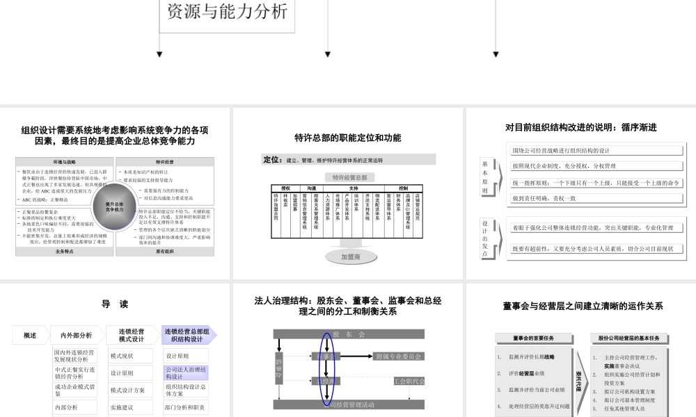《全聚德烤鸭股份有限公司连锁经营方案设计(三)》40页
