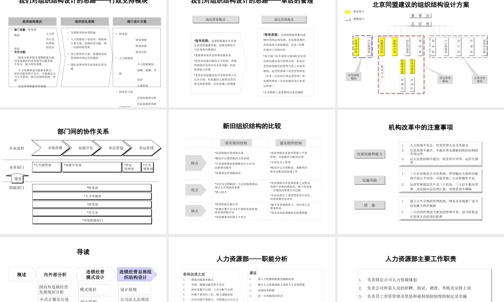 《全聚德烤鸭股份有限公司连锁经营方案设计(三)》40页