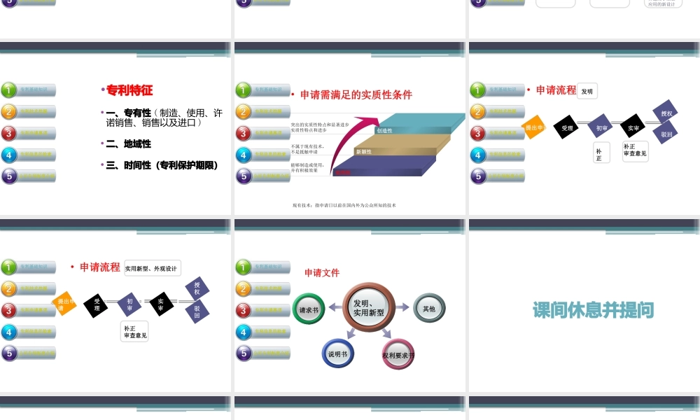 专利申请、挖掘、检索及制度交流
