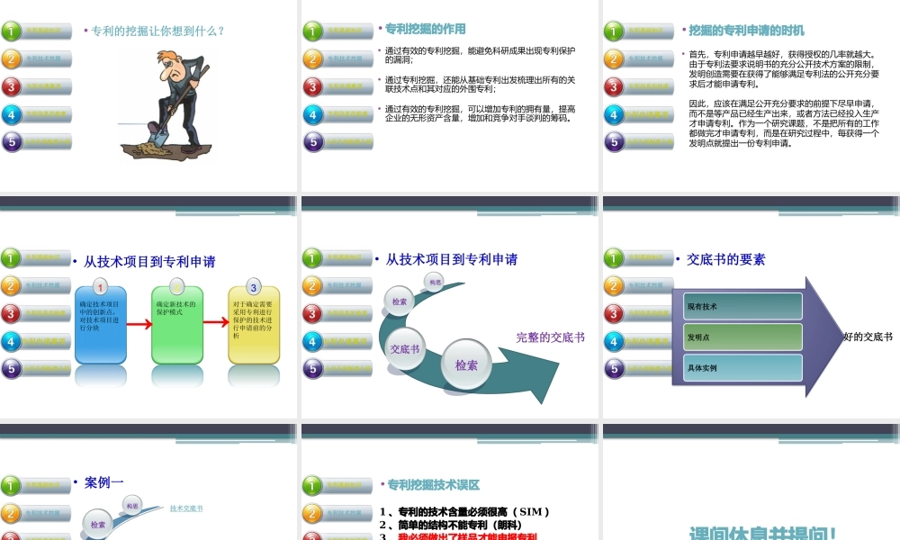 专利申请、挖掘、检索及制度交流