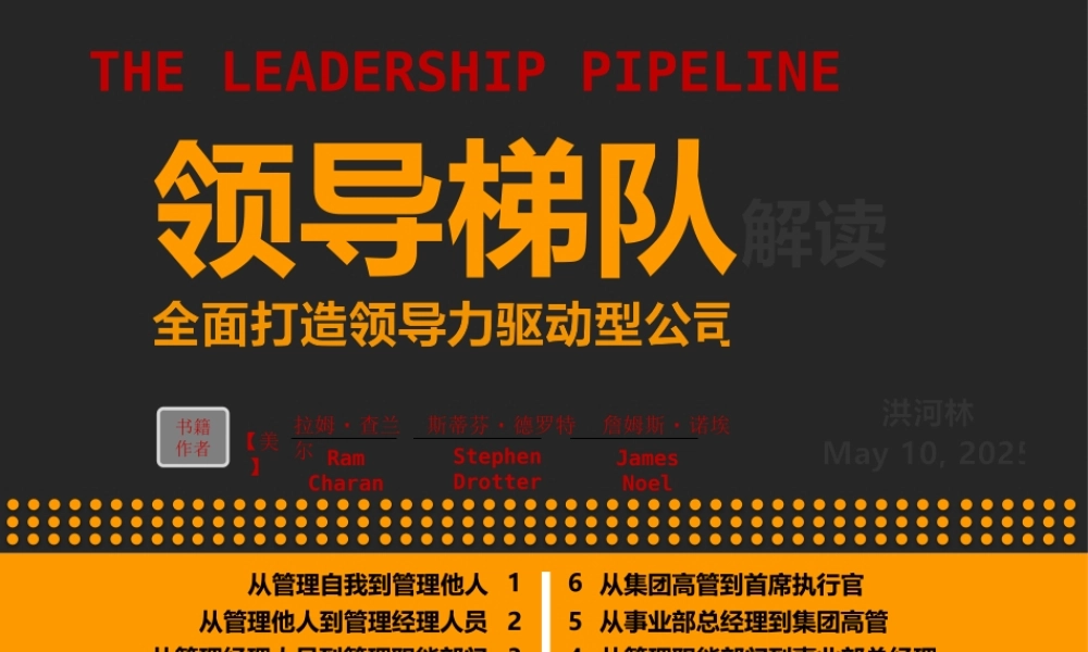 《全面打造领导力驱动型公司》XXXX10版
