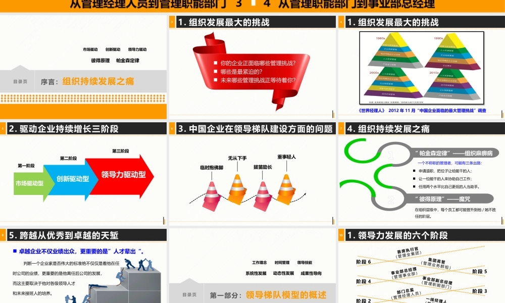 《全面打造领导力驱动型公司》XXXX10版