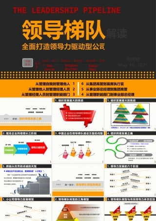 《全面打造领导力驱动型公司》XXXX10版
