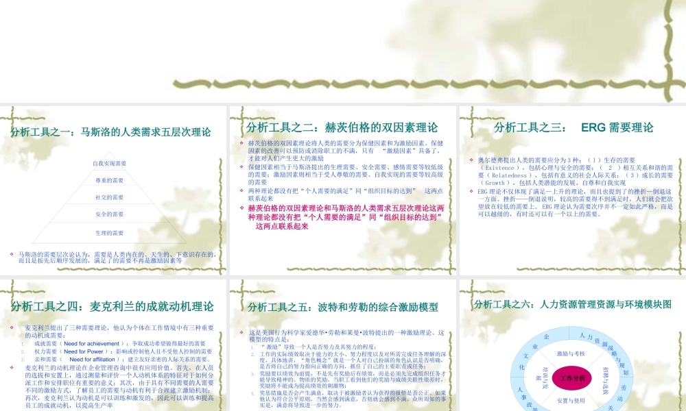 《人力资源管理分析工具(ppt33)》