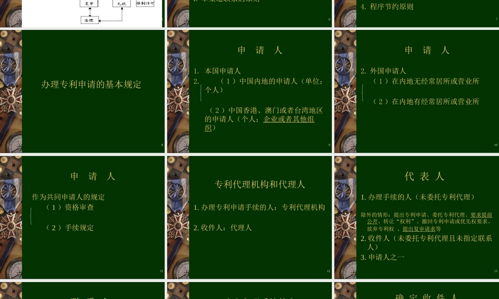 专利申请及审查流程课件