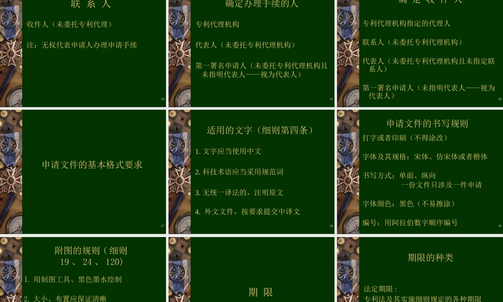 专利申请及审查流程课件