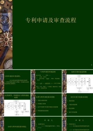 专利申请及审查流程课件