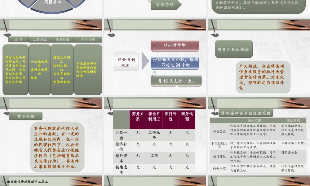 《人力资源管理之成本控制与法律风险防控》
