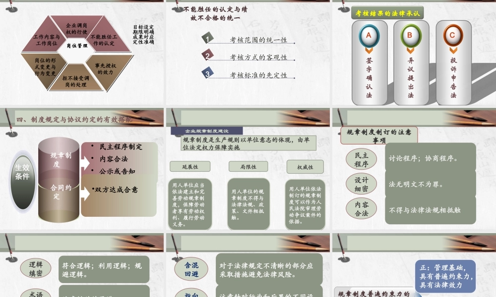 《人力资源管理之成本控制与法律风险防控》