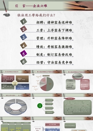 《人力资源管理之成本控制与法律风险防控》