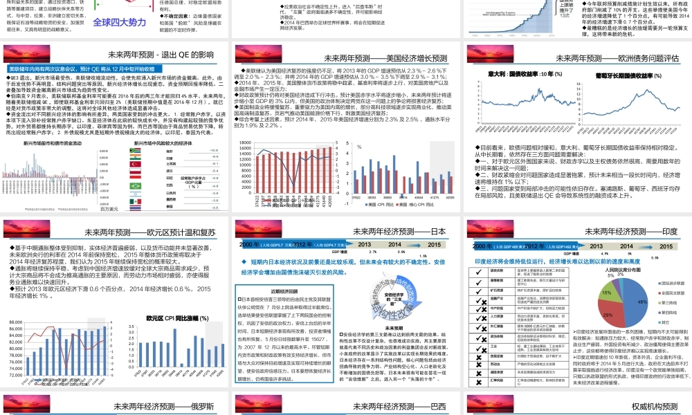 XXXX年宏观经济形势分析与研判(战略与发展部)