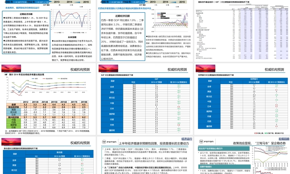 XXXX年宏观经济形势分析与研判(战略与发展部)