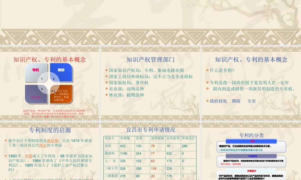 专利申请流程及资料准备