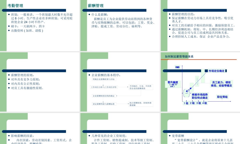 《人力资源一般工作流程(ppt31)》