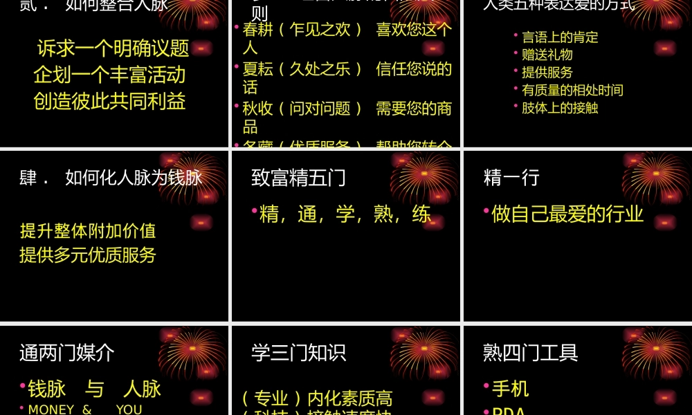 《人脉经营的艺术》讲座