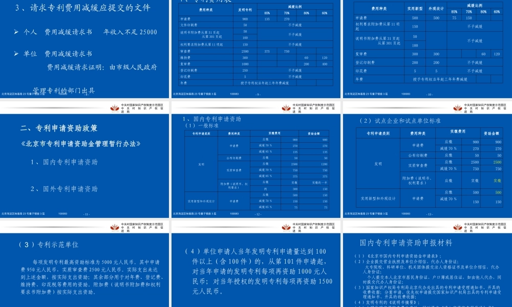 专利申请流程及资助政策ppt-机构知识管理方案的项目建议