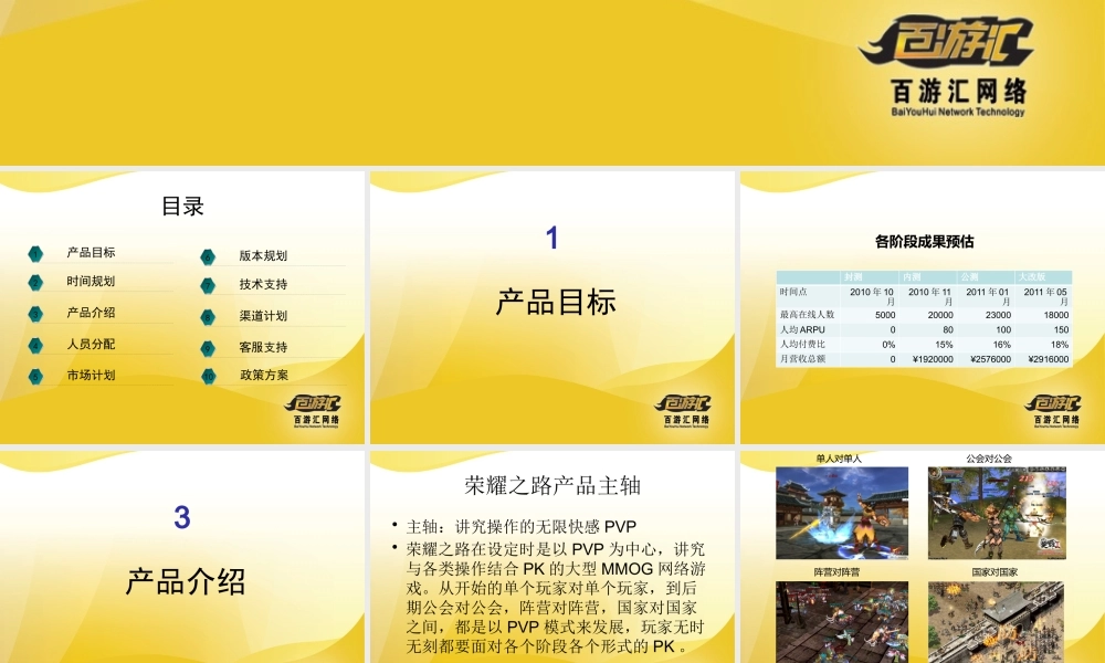 《荣耀之路》运营计划书0811