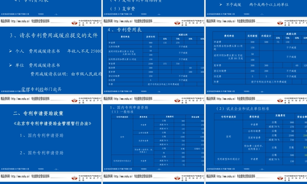 专利申请流程与资助政策