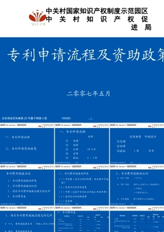 专利申请流程与资助政策