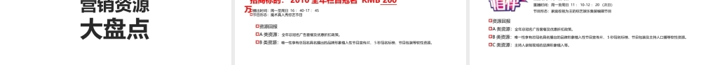 XXXX年湖南电视台娱乐广告招商快辑(ppt 37) 