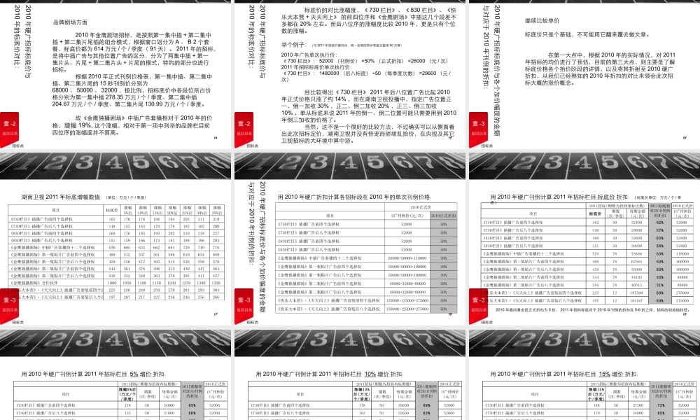 XXXX年湖南卫视广告招标、招商方案说明