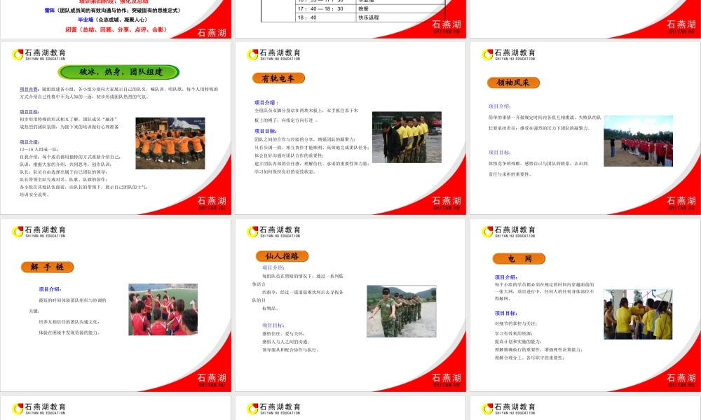 XXXX年华润万家员工团队精神培训方案