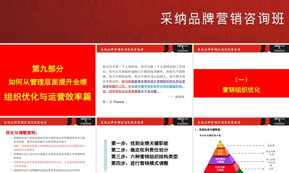 《如何从管理层面提升业绩-组织优化与运营效率篇》-