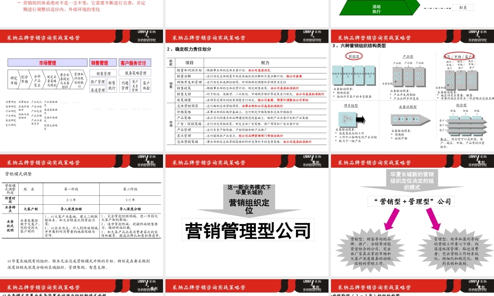 《如何从管理层面提升业绩-组织优化与运营效率篇》-